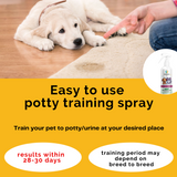 Potty Training Spray, 200ml