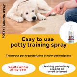Stay Away And Potty Training Spray