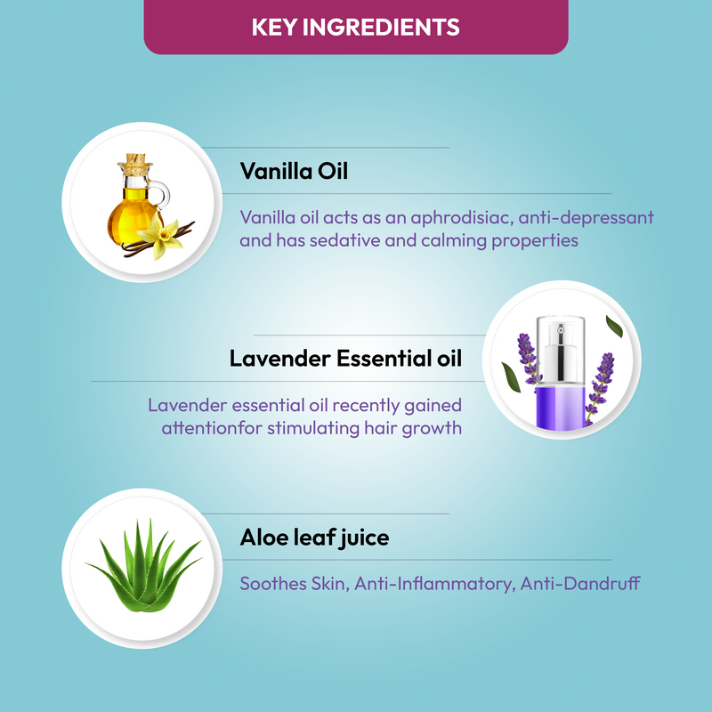 Lavender essential oil for dogs skin sale