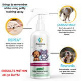 Stay Away And Potty Training Spray